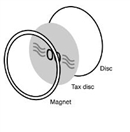 Magnetic Tax Disc Holders